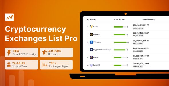 Cryptocurrency Exchanges List Pro 2.9.0 - WordPress Plugin