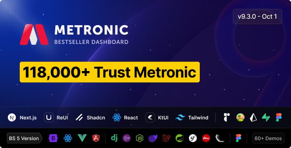 Metronic 9.3.0 - Tailwind, Bootstrap, React, Next.js, Vue, Angular, Laravel Admin Dashboard HTML Template