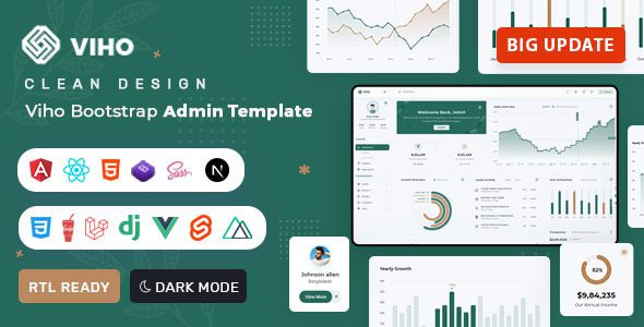 Viho - HTML, React Js, Angular , Nuxt Js, Next Js, Vue Js, Django , .NET Core & Laravel Dashboard