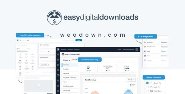 Easy Digital Downloads 3.2.6 + Addons