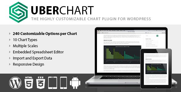 UberChart 1.34 - WordPress Chart Plugin