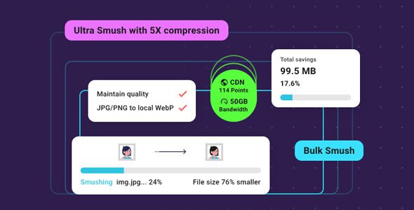 Smush Pro 3.16.2 Nulled - Image Optimization Plugin for WordPress