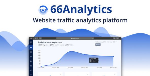 66Analytics 26.0.0 Nulled Extended - Web Analytics Software