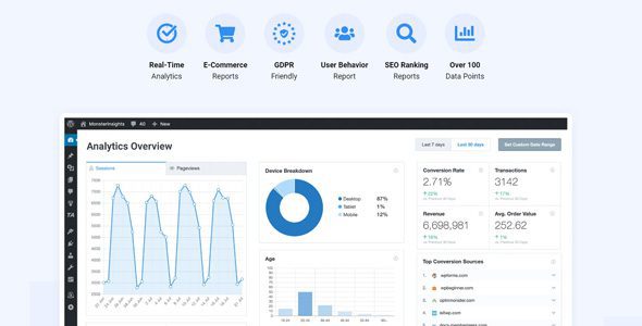 Download Free MonsterInsights 10.0.2 + Addons - Google Analytics Plugin for WordPress MonsterInsights 10.0.2 + Addons - Google Analytics Plugin for WordPress