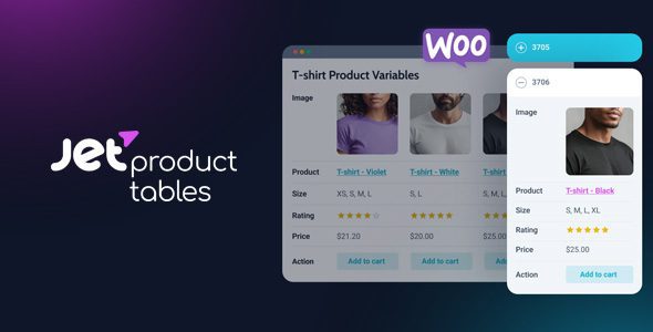 JetProductTables 1.1.0 - Custom Product Tables Plugin for WordPress