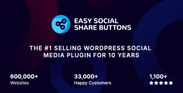 Easy Social Share Buttons for WordPress 10.1